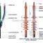 SUNBOW Heat Shrinkable Terminations and Joints