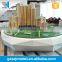 City planning enterprise architecture models by using the most advanced equipment