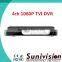 CCTV Hotsale 4ch Realtime 720P 1080P TVI DVR CCTV DVR