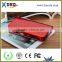 2015 new 12000mah tool kits rechargeable jump starter 12v battery car charger