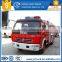 Hot China New DF best fire fighting truck and equipment manufacturer