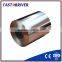 8011 1235 Industry Aluminium Foil Jumbo Roll price/industrial aluminum foil roll/food packaging aluminum foil manufacturer