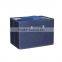 Demin Storage Bin