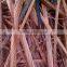 Discount Factory price Copper Scrap99.99%, Copper Wire Scrap, Millberry Copper 99%