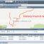 Online realtime web based gps tracking system Platform tk103,tk103b