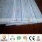 Hot Sale Decorative Resin Wall Panel