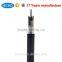 12 core fiber cable GYTA for outdoor application