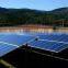 Bestsun CE TUV Prove 3000w Solar And Wind Power Generator One of the The Top Ten Selling Products