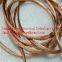 Hot sale copper stranded wire cheap price