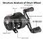 5KG Max Drag 6:2:1 High Speed Gear Ratio Bass Pike Fishing All Metal Spool Drum Reel