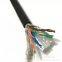 Network cable and power composite cable customized special cable