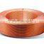 best quality 99.9% oxygen free copper coil
