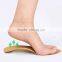Shock Absorbing Arch Supports Custom Orthotic Shoe Insoles and Flat Foot Insoles