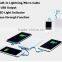 High Quality Factory OEM/ODM Price Power Bank 10000mah Power Bank