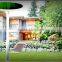 Bright Integrated Solar Garden Round LED Light