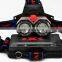 IP65 IP Rating and LED Light Source rechargeable led headlamp