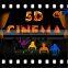 2015 hot sale 2/4/6/8/9/12 seats Cabin 5D Cinema Syetem Equipment with 6 dof