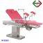 NFEB03 gynecological examination table