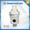 companies looking for sales agents wide flange 1 inch rotary joint oil passage