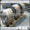 2b finish aisi 430 Stainless Steel Coil/sheet/plate