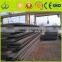 china spcc 1.5mm cold rolled steel coil/cold rolled steel plate/sheet
