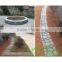 2017 Best Wholesale Concrete Paving stone Mould,DIY your garden and pave ways