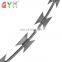 Galvanized Concertina Razor Wire Bto 22 Razor Barbed Wire