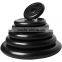 cement filled rubber weight plates 25kg