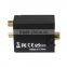 Hdmi audio extractor digital to analog converter