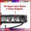 XML-10W powerful lightbars, single row side/bottom removable mounting bracket off road light bar