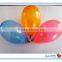 water inflatable rubber baloon