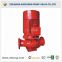 XBD-ISG Vertical fire pump