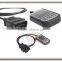 Top rated Auto Scanner C100 OBDII/EOBD Code Scanner with high quality