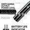 switchable power level battery life indicator airflow control system and variety cloupor new product i3