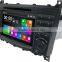 7inch 2 DIN Auto car DVD player for Benz C-class with newest Win 8 UI DJ7069 2008-