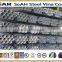 2" fence tube /galvanized pipe to BS 1387, ASTM A53, JIS G 3452, KS