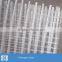 lowest price hihg quality alkali- resistant fiberglass mesh