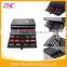 2016 hot sale Athena Palette naked 134 Color makeup bag professional with compartment