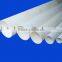UPVC water drainage pipe extrusion line