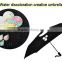 2016 color changing cloud design auto open and close high quality 3 folding umbrella