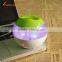Modern humidifier / Humidifier for babies / General humidifier