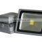 Lowest Price of 50w flood light led