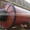 Long Working Life Wet Ball Mill Prices , Wet Ball Mill Prices for Cement Plant