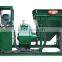 GDS1500 Hydraulic Powered Shotcrete Wet Concrete Spray Machines