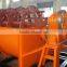Iron Ore Spiral Classifier in China