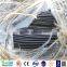 Factory 0.7mm Black Annealed Wire