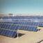 High quality grid switch 70KW pwm solar charger controller