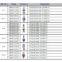 Supply FANUC wire guide A290-8092-X706,Fanuc diamond guide A290-8110-X716, FANUC spare parts F112,F113