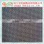 Polyester Canvas 600D