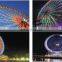 Aglare E10 30mm Color Changing Amusement Led Bulb light